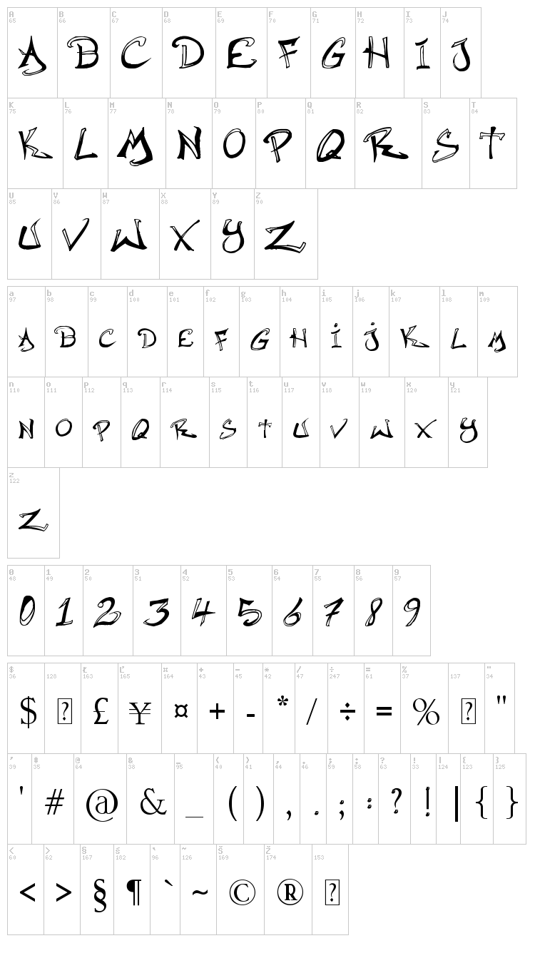 Raslani Hip Hop font map